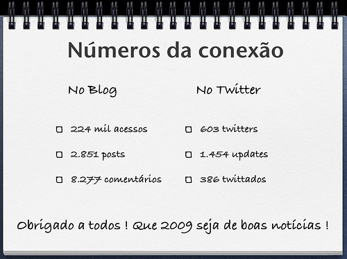 numerosconexao2008
