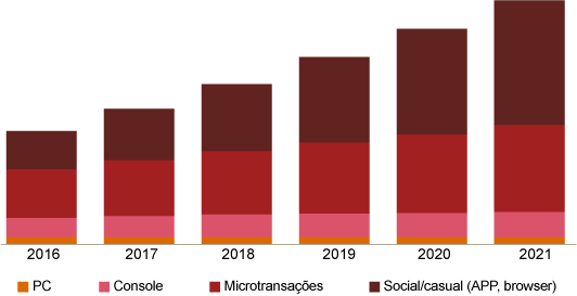 somos-gamers-outlook-17