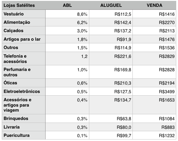 Screen Shot 2019-08-04 at 20.00.35