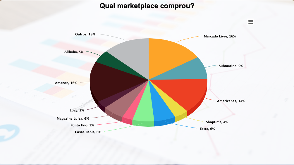 Screen Shot 2019-09-19 at 19.06.32