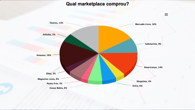 Screen Shot 2019-09-19 at 19.06.32