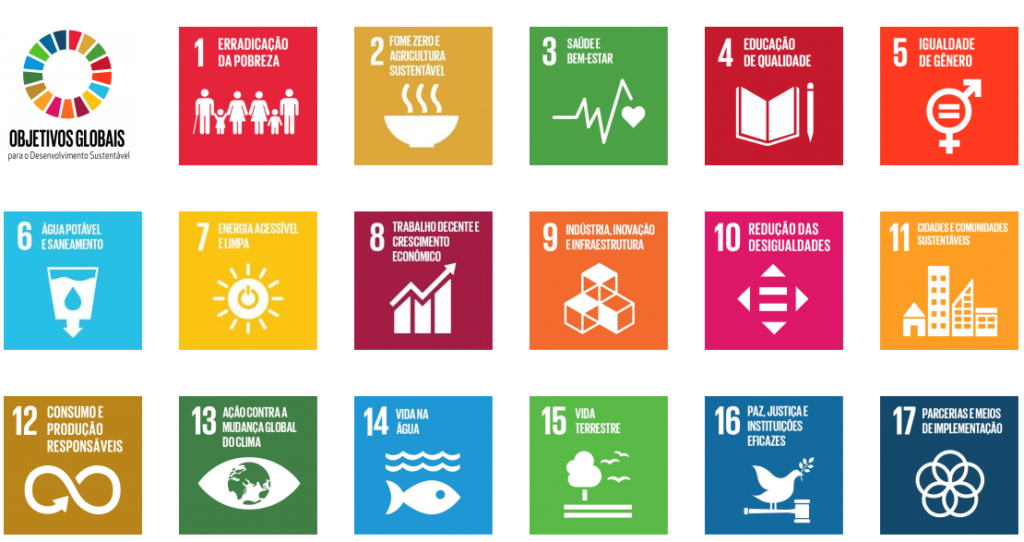 17-obj-pacto-global-1024x542