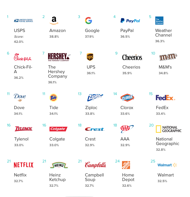 Screen Shot 2020-02-25 at 14.20.24