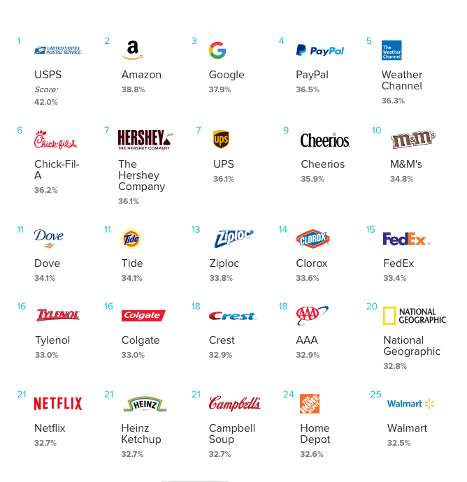 Screen Shot 2020-02-25 at 14.20.24