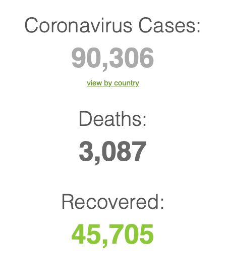 Screen Shot 2020-03-02 at 18.25.19