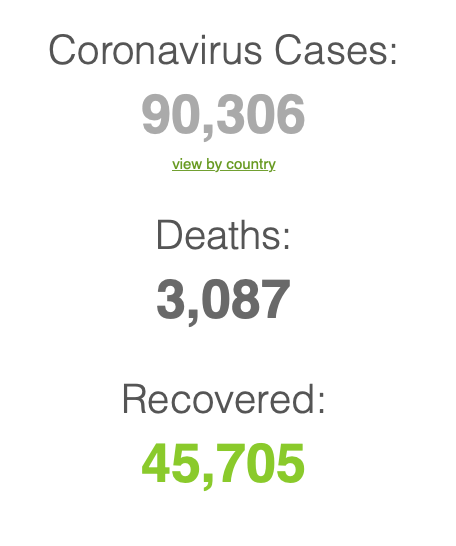 Screen Shot 2020-03-02 at 18.25.19